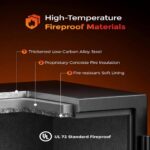 Fireproof Box Series Fireproof Box Series 45